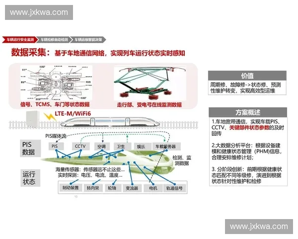 基于信息化与智能化发展的高校体育运动管理系统设计与实现研究