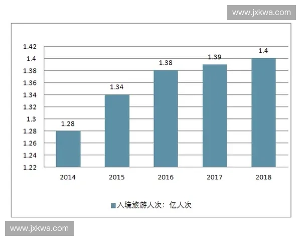基于运动健康检测技术的创新应用与发展趋势研究
