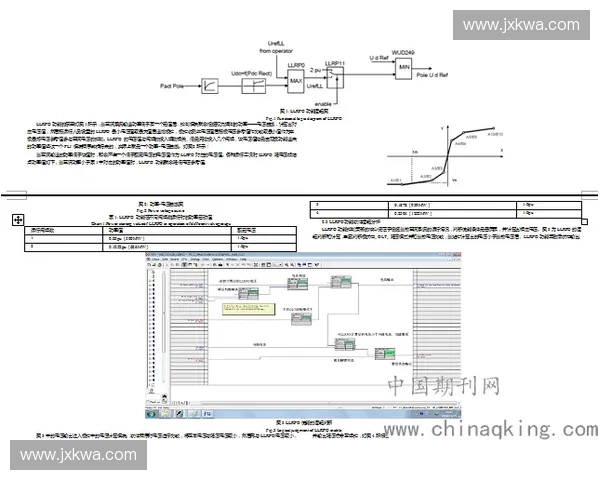 基于训练负荷图分析运动员训练效果与恢复状态的关系研究