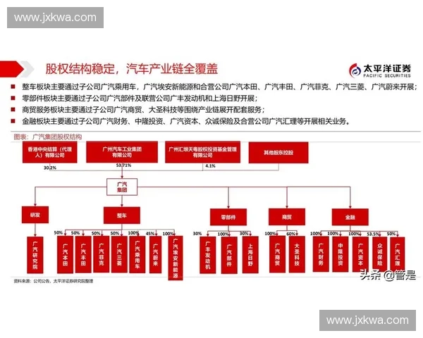 赛事组织架构的优化与创新探索:构建高效协同的管理体系 赛事组织架构的优化与创新探索:构建高效协同的管理体系
