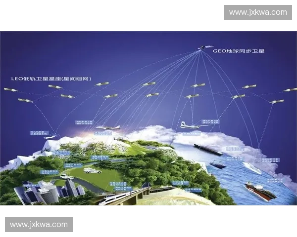 体育科技创新驱动成果转化路径与应用前景探索
