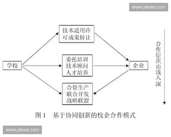 以体育赛事为导向的复合型人才培训体系构建路径与实践模式
