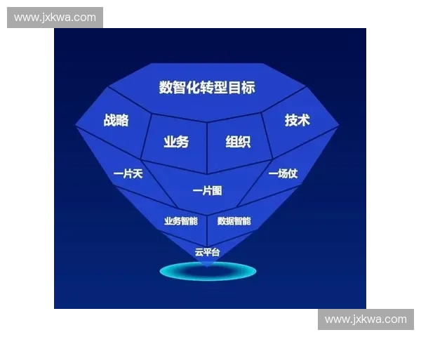 体育版权价值重构下的赛事传播商业模式新变革路径系统探索