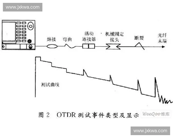 基于动作分析的运动表现提升与技能优化研究方法探讨