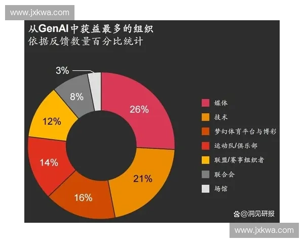 体育商业模式创新探索：构建可持续发展的多元化盈利体系